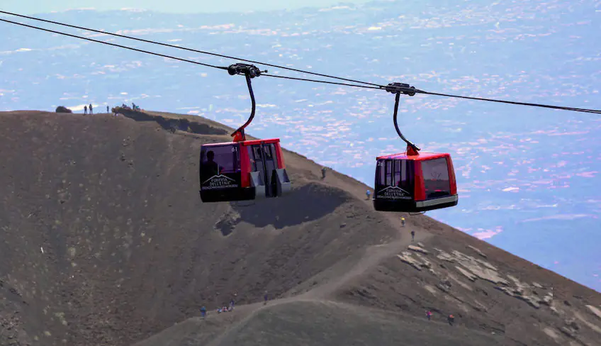 Etna Excursion